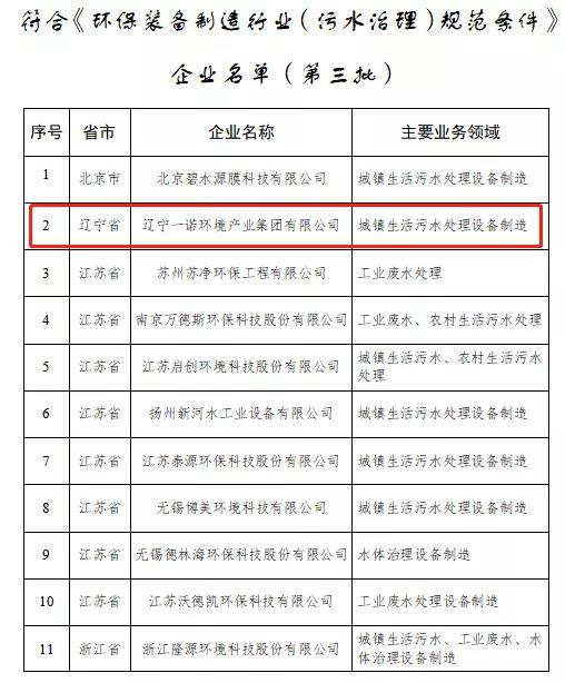 1644904536301639.jpg 152.jpg